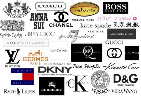 where to buy fake name brand clothes|clothing brand name suggestion.